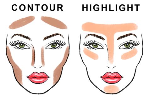 Button Nose Contour Guide. A button nose is small and rounded on the tip. Contour both sides of the bridge of your nose down to the sides of the tip by drawing a straight line. Apply some highlighter on the middle of the bridge to make the nose appear slim and straight. Advanced Nose Contouring Strategies
